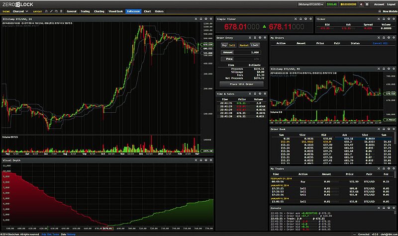 crypto currency trading software